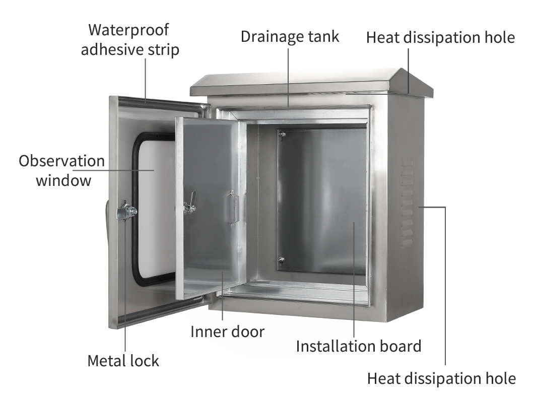 Caixa elétrica de aço inoxidável com porta dupla