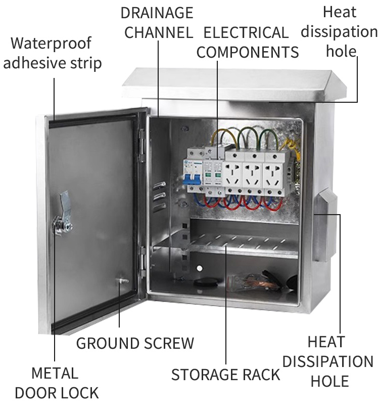Caixa de monitoramento externo em aço inoxidável