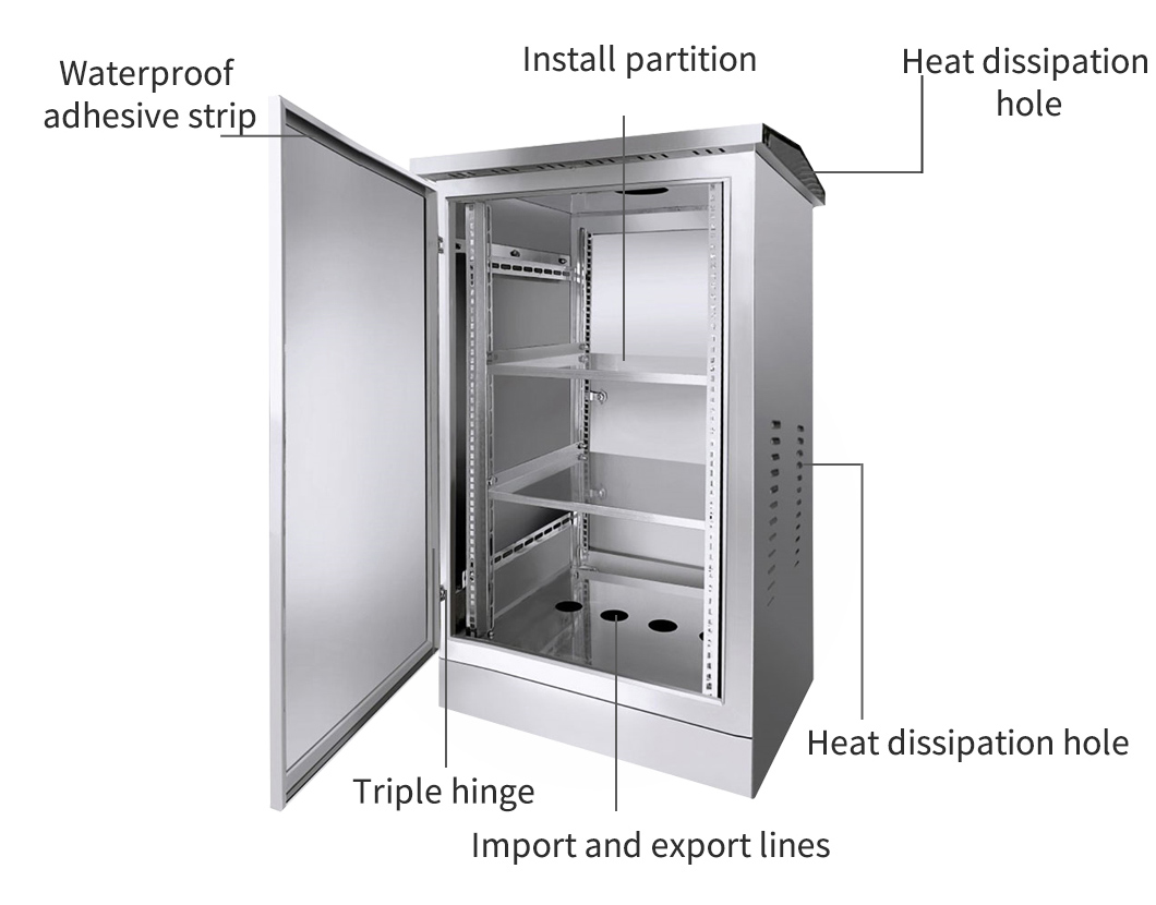Gabinete de servidor de TI de aço inoxidável para instalação no chão