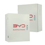 Caixa para carregador de veículos elétricos para múltiplas unidades